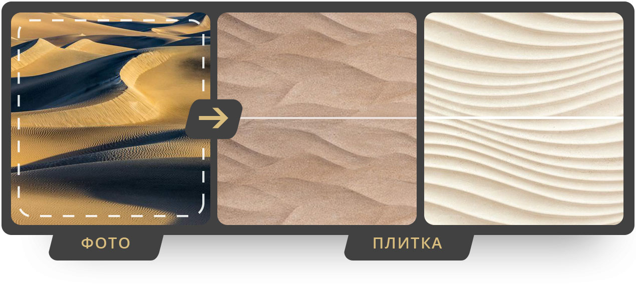 Подбор интерьера онлайн