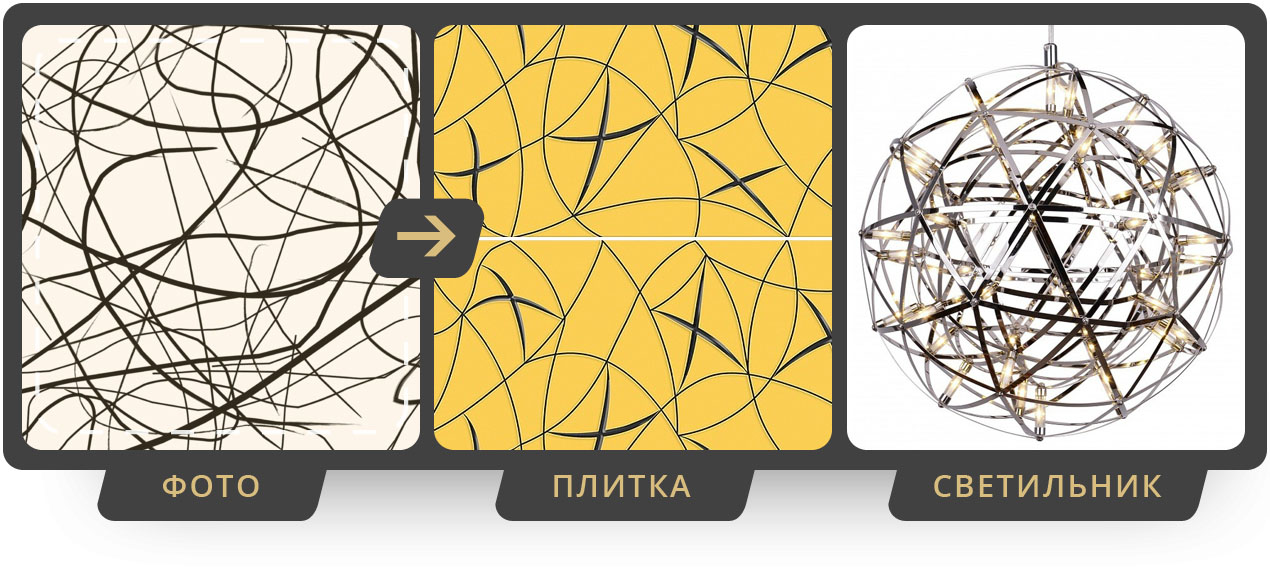 Подбор интерьера онлайн