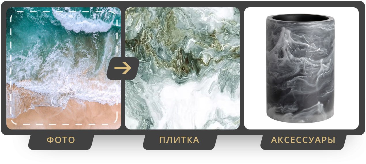 Подбор интерьера онлайн
